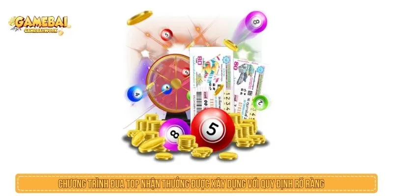 Cơ chế đua top nhận thưởng và bảng xếp hạng cần đọc kỹ