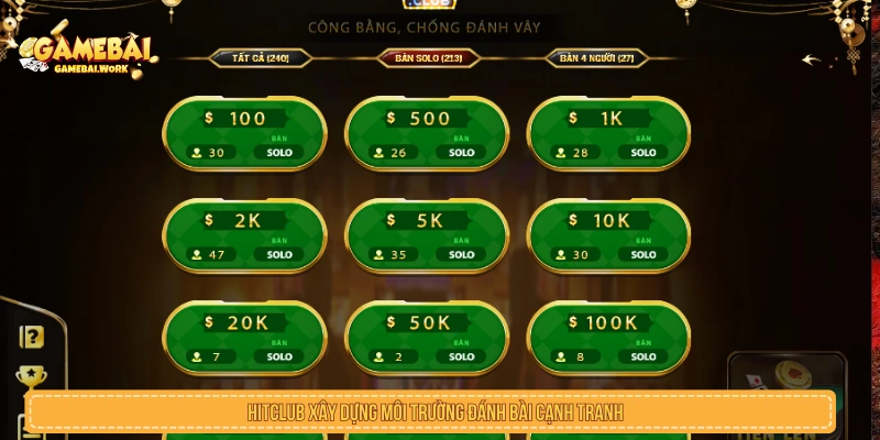 Phòng chơi và môi trường cạnh tranh trong game bài HITCLUB