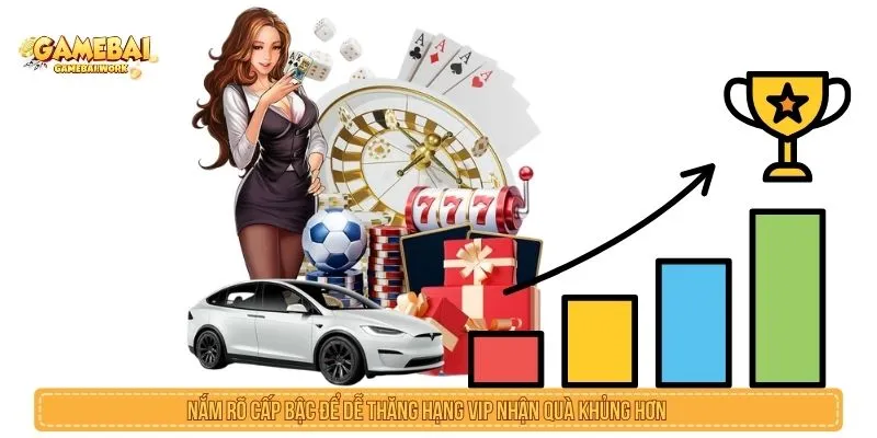 Các cấp bậc trong chương trình thăng hạng VIP nhận quà khủng