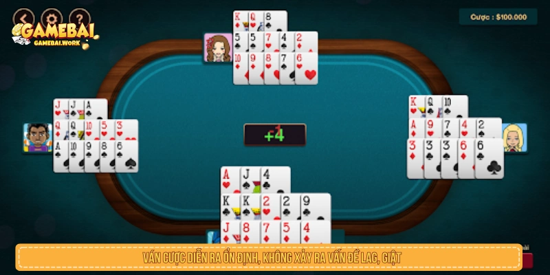 Tốc độ xử lý và độ ổn định khi chơi game bài 789Club