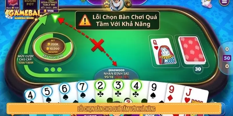 Lỗi chọn bàn chơi quá tầm với khả năng