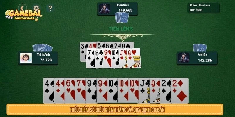 Hiểu điểm số điều kiện thắng và quy định cơ bản trước khi chơi