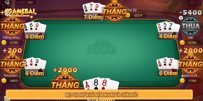 Mẹo ghi nhớ thuật ngữ đánh bài cho người mới