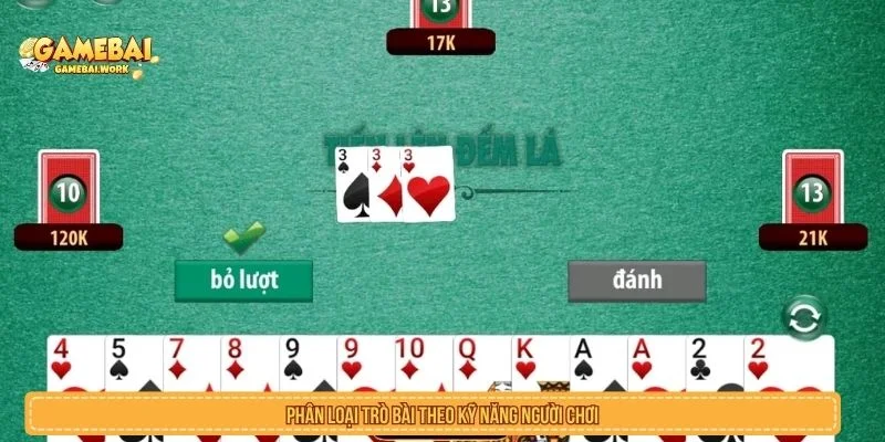 Phân loại trò bài theo kỹ năng người chơi