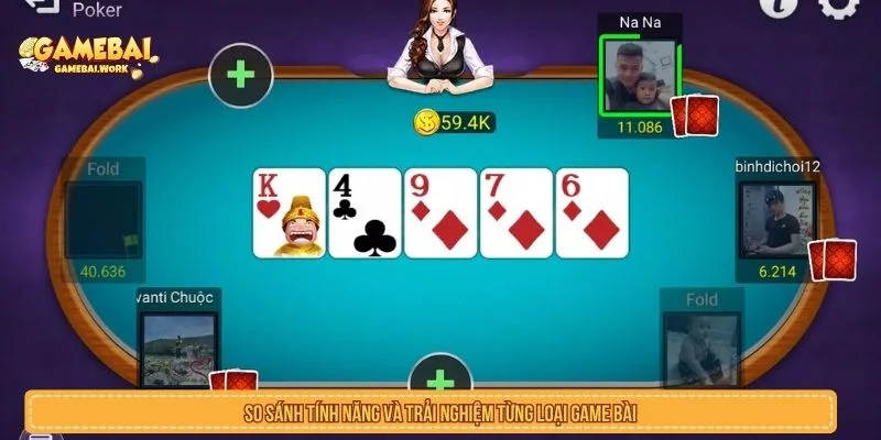 So sánh tính năng và trải nghiệm từng loại game bài