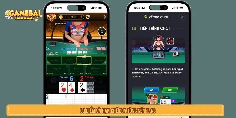 Ưu điểm nổi bật của game đánh bài trên điện thoại